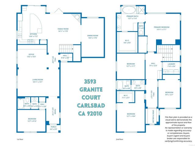 3593 Granite Court, Carlsbad, CA 92010