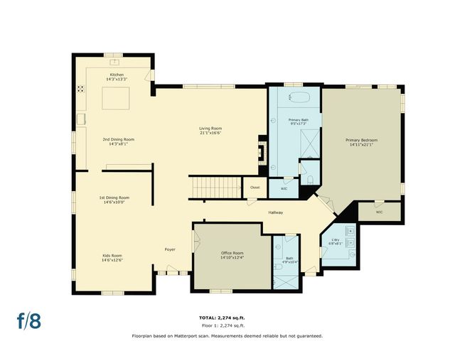 2593 Aberdeen Ln, El Dorado Hills, CA 95762