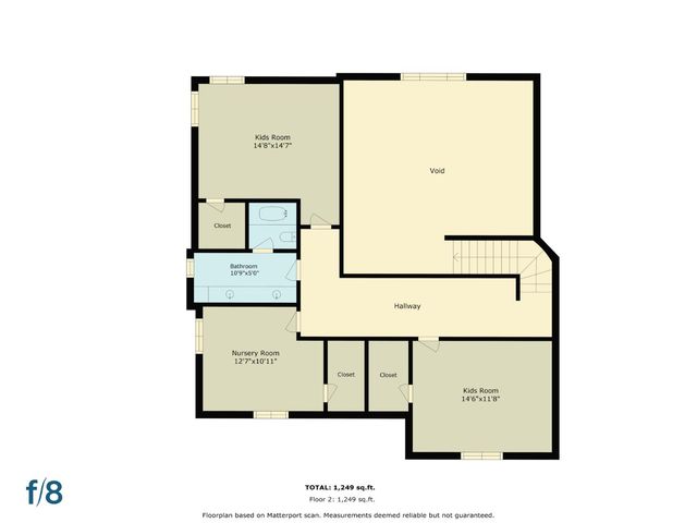 2593 Aberdeen Ln, El Dorado Hills, CA 95762