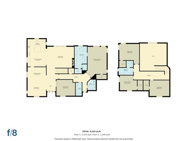 2593 Aberdeen Ln, El Dorado Hills, CA 95762