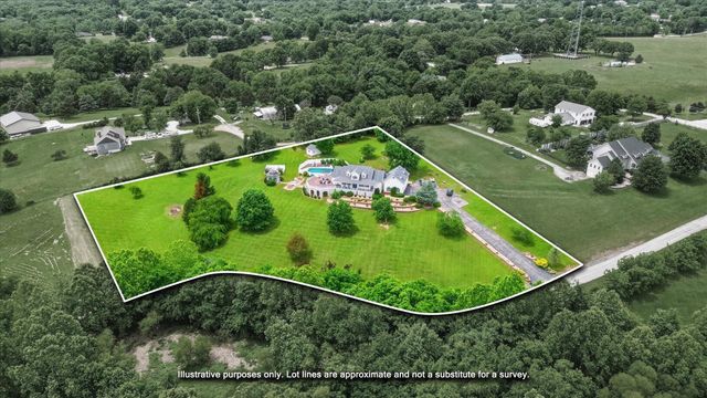 1061 S Eagle Lake Drive, Nixa, MO 65714