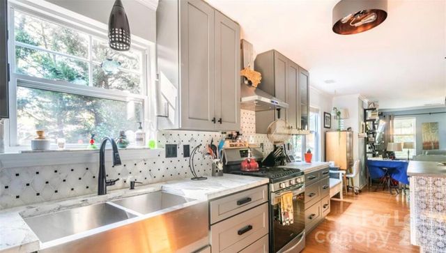 525 E 37th Street, Charlotte, NC 28205