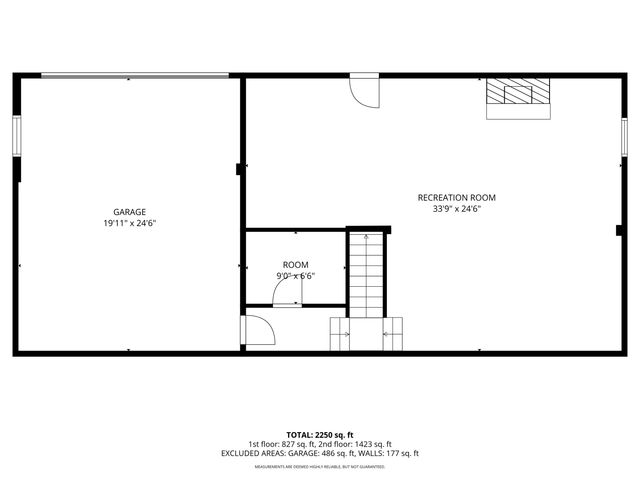 801 E Hill Street, Springfield, MO 65803