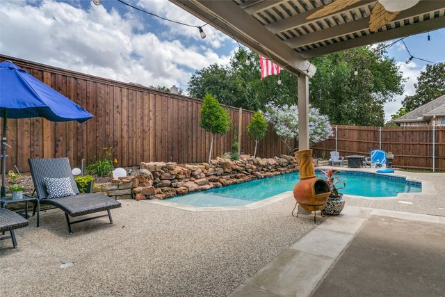 525 Sorenson Trail, Keller, TX 76248