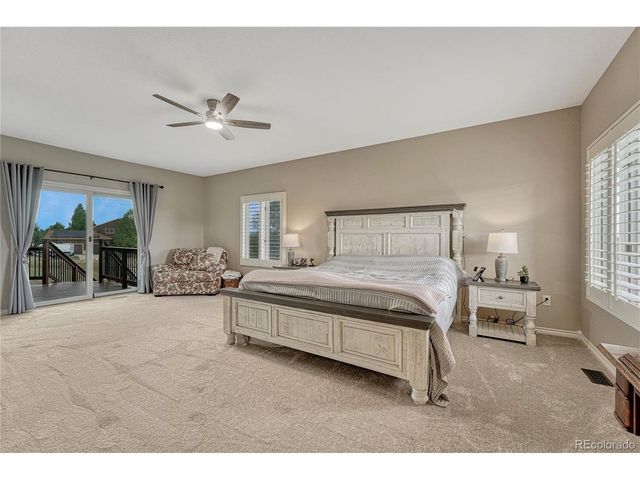 6196 Ponderosa Way, Parker, CO 80134
