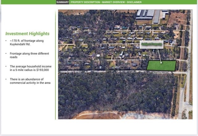 8414 Ginger Drive, Spring, TX 77389