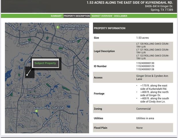 8414 Ginger Drive, Spring, TX 77389