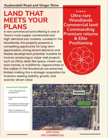 8414 Ginger Drive, Spring, TX 77389