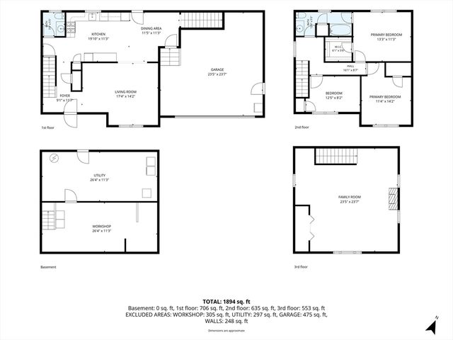 11 Fleming St, Lowell, MA 01851