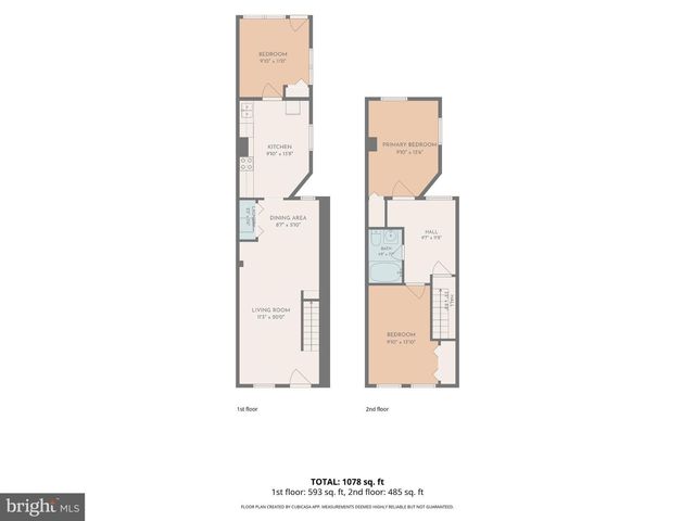 2227 14TH ST SE, Washington, DC 20020