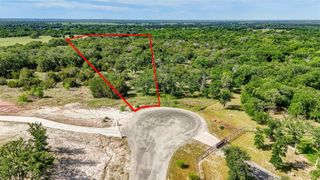 4033 FALL CREEK Drive, Weatherford, TX 76087