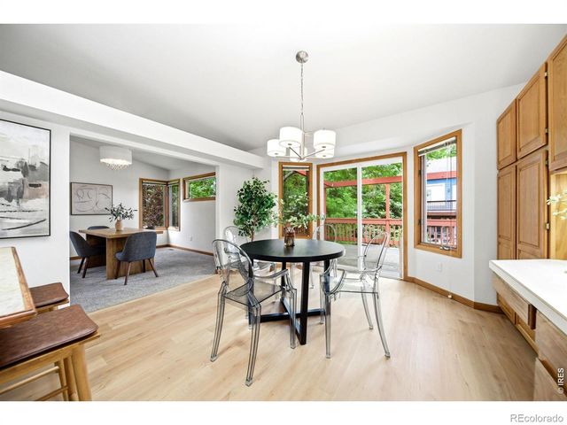 6401 Finch Court, Fort Collins, CO 80525