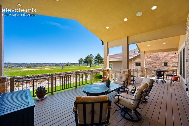 4135 Reserve Point, Colorado Springs, CO 80904