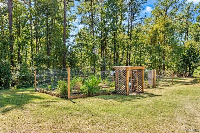 13044 Raintree, Duncanville, AL 35456