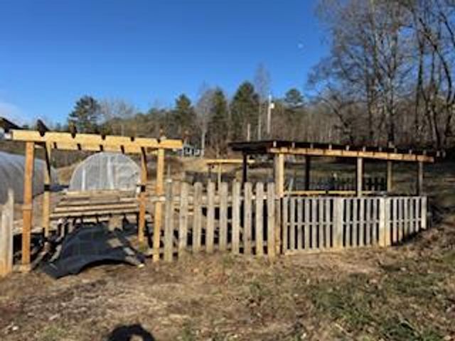 1638 New Stansbury Rd, Turtletown, TN 37391