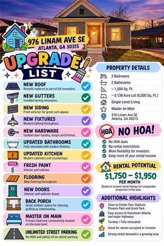 976 Linam Avenue SE, Atlanta, GA 30315