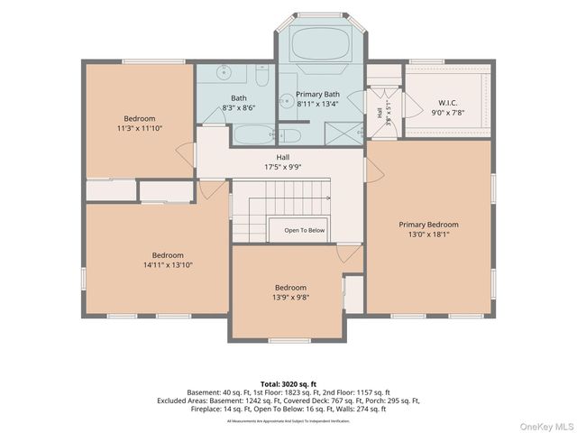 2 Melissa Lane, Washingtonville, NY 10992