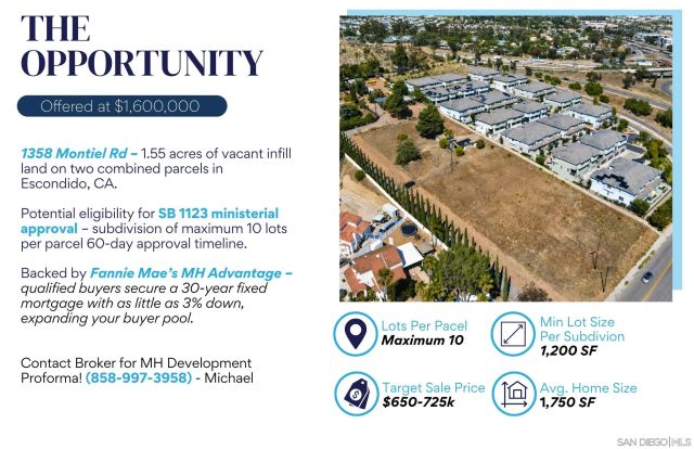1358 Montiel Rd 12 & 13, Escondido, CA 92026