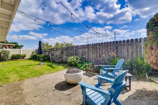 10425 Nate Way, Santee, CA 92071