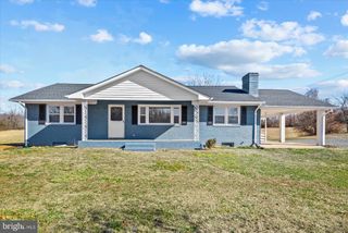 6054 RIDGEVIEW RD, Madison, VA 22727