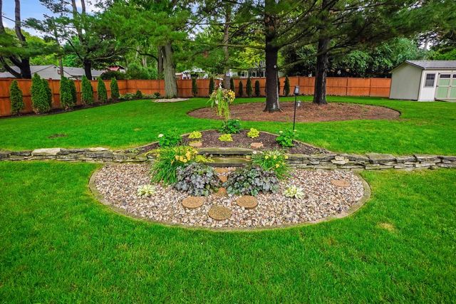 12001 W Underwood PARKWAY, Wauwatosa, WI 53226