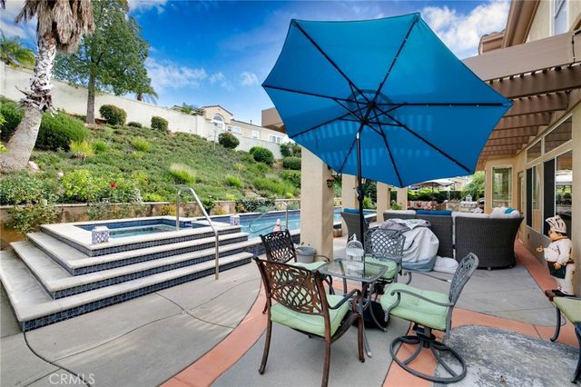 5730 Glen Oaks, La Verne, CA 91750