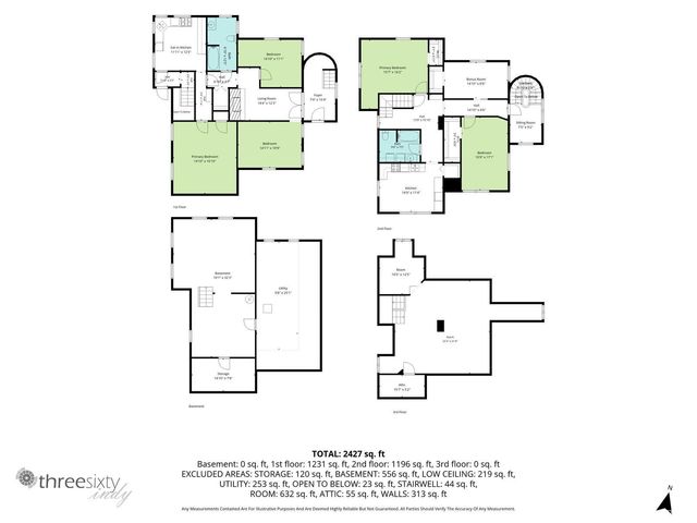 323 S 6th Street, Goshen, IN 46528