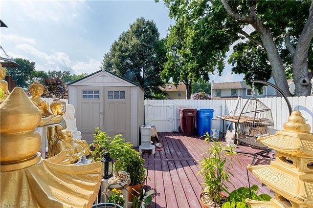 1806 Beckwood CMN, Chesapeake, VA 23320