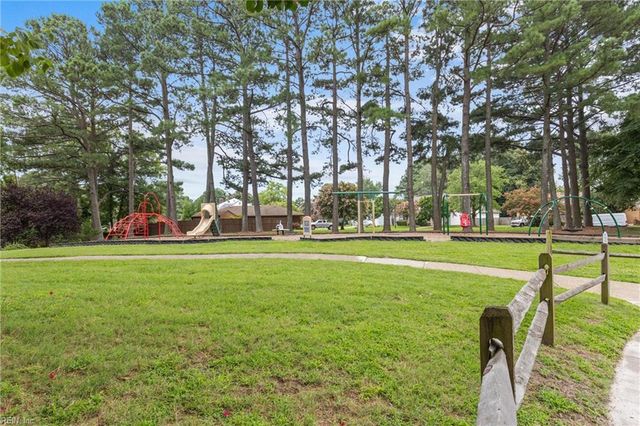1548 Waterside DR N, Chesapeake, VA 23320