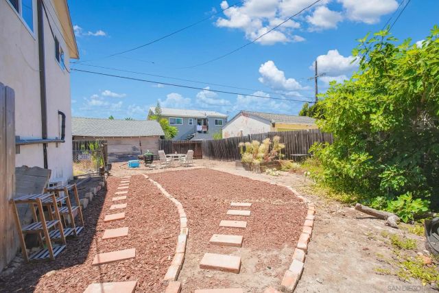 3622-24 Texas St, San Diego, CA 92104