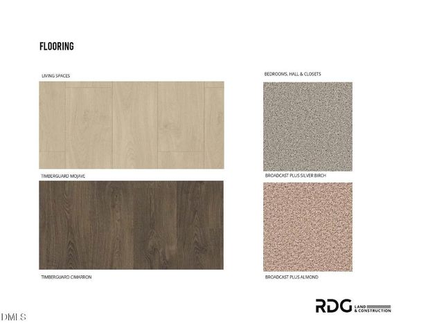 1020 Harper Road, Raleigh, NC 27603