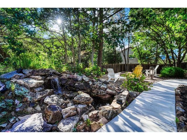 1602 Vickers Dr, Colorado Springs, CO 80918