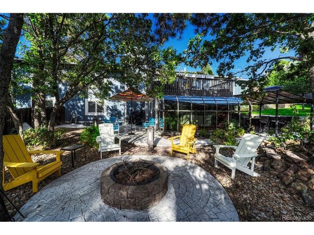 1602 Vickers Dr, Colorado Springs, CO 80918