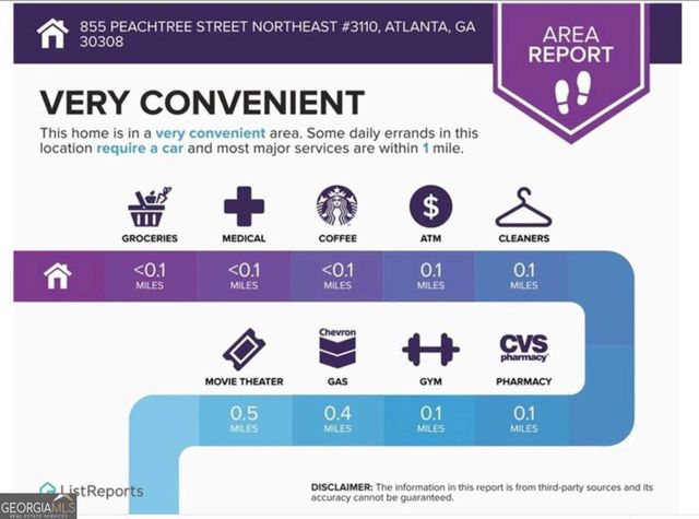 855 Peachtree Street NE 1311, Atlanta, GA 30308