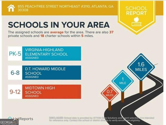 855 Peachtree Street NE 1311, Atlanta, GA 30308