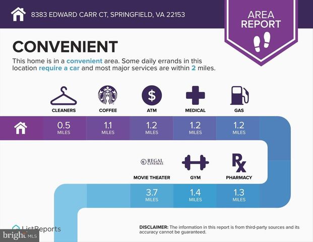 8383 EDWARD CARR CT, Springfield, VA 22153