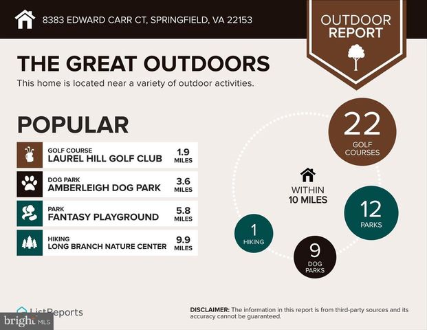 8383 EDWARD CARR CT, Springfield, VA 22153
