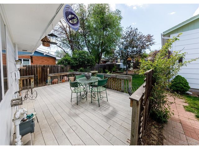 2527 E Caramillo St, Colorado Springs, CO 80909