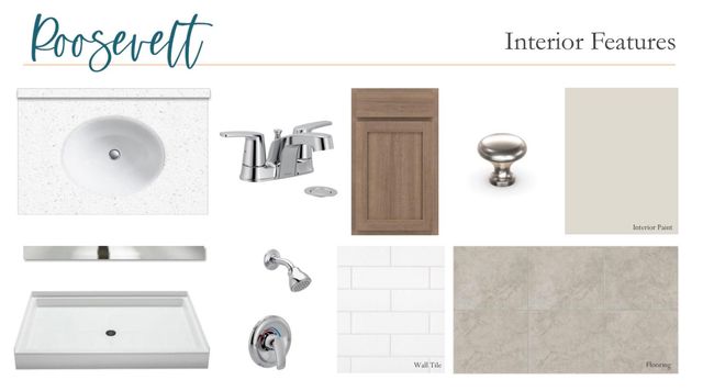 145 Clover BND, Liberty Hill, TX 78642