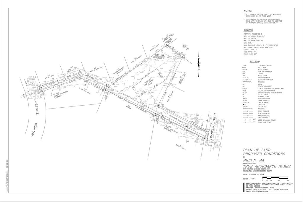 0 Franklin Street, Milton, MA 02186