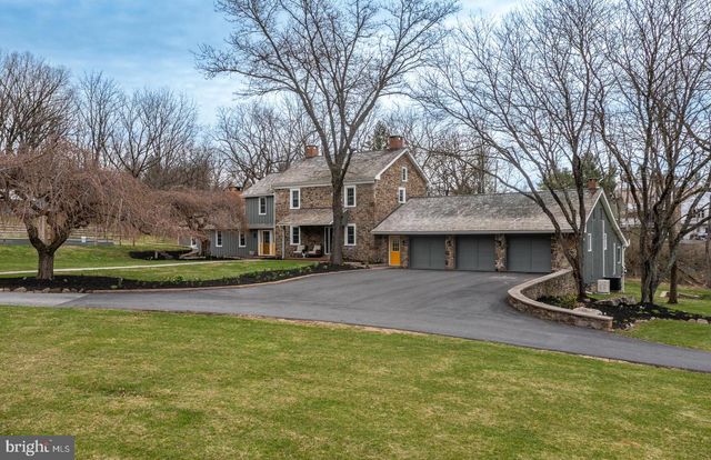 566 SCENIC DR, Bernville, PA 19506
