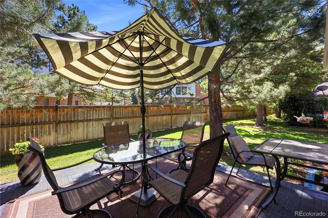 6414 S Dallas Court, Englewood, CO 80111