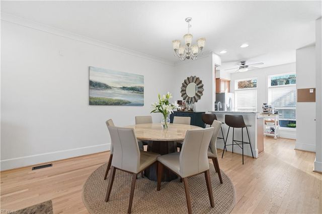 1403 Colonial AVE, Norfolk, VA 23517