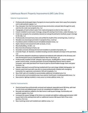 845 LAKE DRIVE, Sylacauga, AL 35151