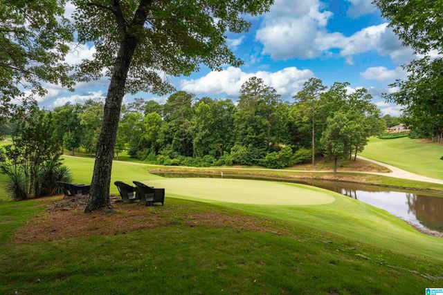 3200 ROB ROY LANE, Birmingham, AL 35242
