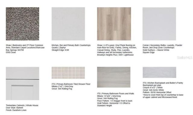 656 JUNONIA BOULEVARD, New Smyrna Beach, FL 32168