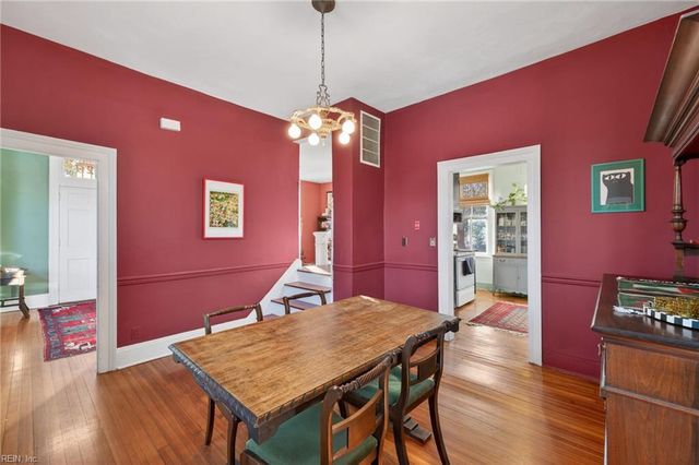 3123 Saint Louis AVE, Norfolk, VA 23509