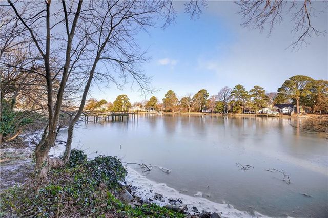 3123 Saint Louis AVE, Norfolk, VA 23509