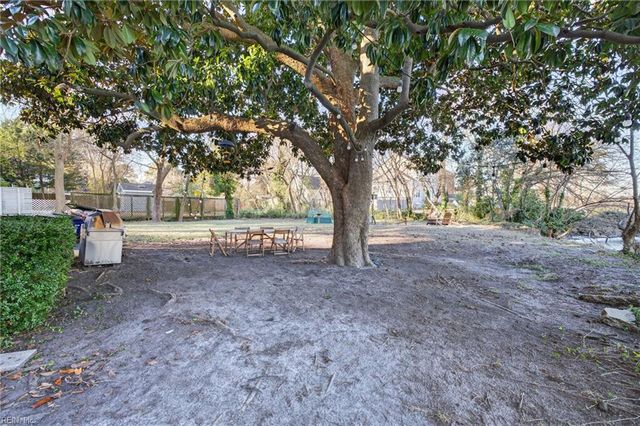 3123 Saint Louis AVE, Norfolk, VA 23509