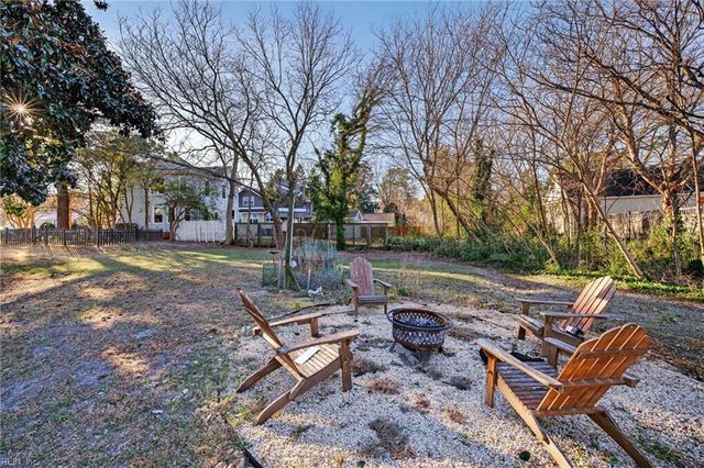 3123 Saint Louis AVE, Norfolk, VA 23509